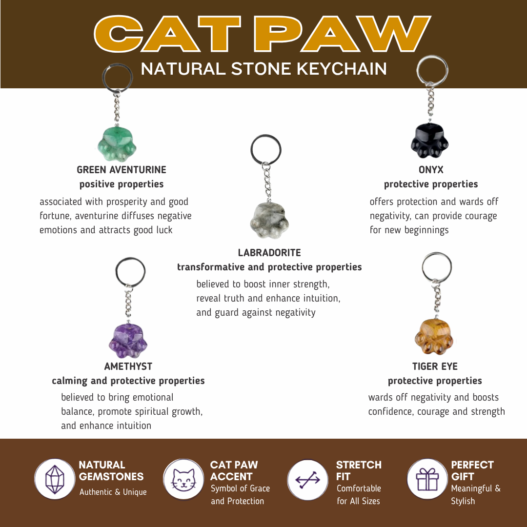 An infographic titled 'CAT PAW NATURAL STONE KEYCHAIN' on a brown background, showing five gemstone keychains with text labels for their properties: Green Aventurine, Onyx, Labradorite, Amethyst, and Tiger Eye. A cat paw graphic appears near the top right.