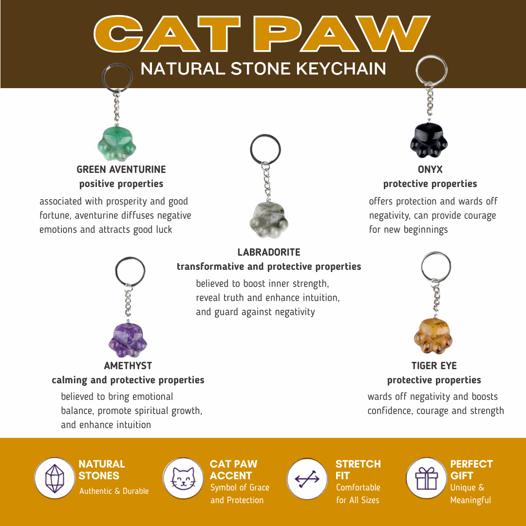 An infographic-style product image for a natural stone cat paw keychain, showing five different stone options (Green Aventurine, Onyx, Labradorite, Amethyst, Tiger Eye) with their names, properties, and keychain views. The top features the text 'CAT PAW NATURAL STONE KEYCHAIN' on a dark brown background, and the bottom features a gold banner with product features.